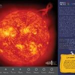 I poster del Sistema Solare